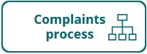 complaints process